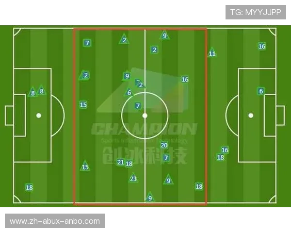 足球比赛中的战术复盘与比赛总结